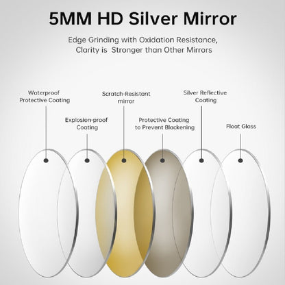 32” Round LED Bathroom Mirror – Anti-Fog, Silver, Dimmable Light