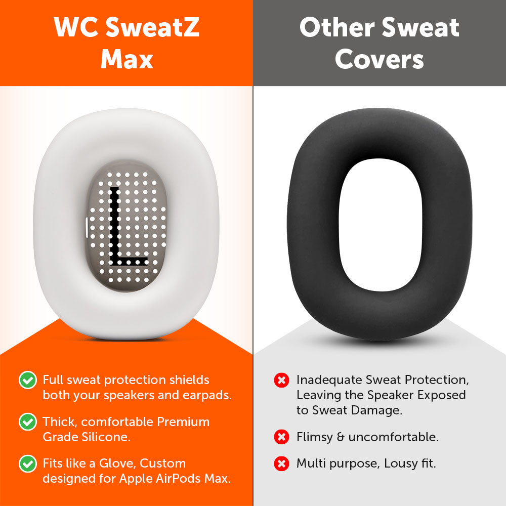 Apple Airpods Max Earpad Sweat Covers - WC SweatZ Max
