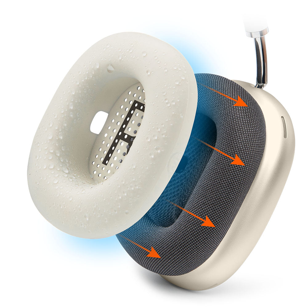 Apple Airpods Max Earpad Sweat Covers - WC SweatZ Max