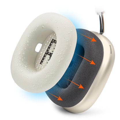 Apple Airpods Max Earpad Sweat Covers - WC SweatZ Max