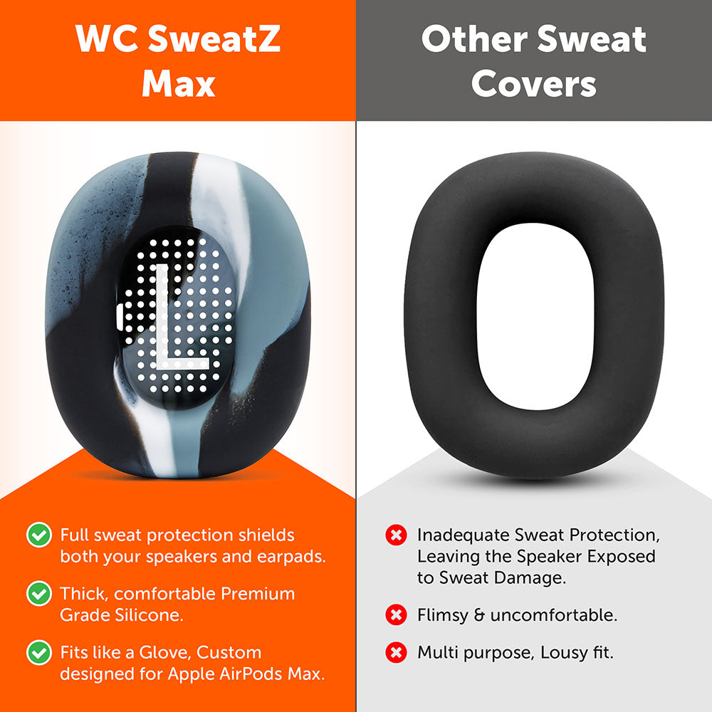 Apple Airpods Max Earpad Sweat Covers - WC SweatZ Max