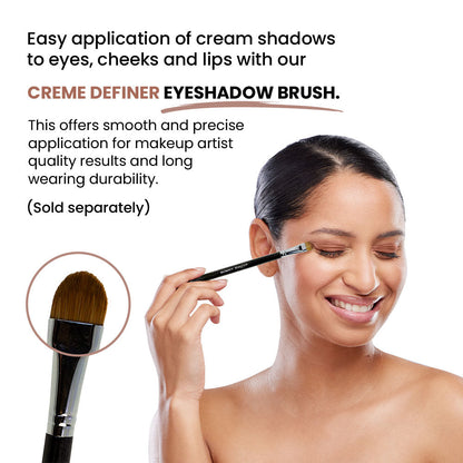 Anna Any Wear Creme - A Waterproof Multi-tasking creme to powder product for eyes, cheeks & lips. Can be worn anywhere
