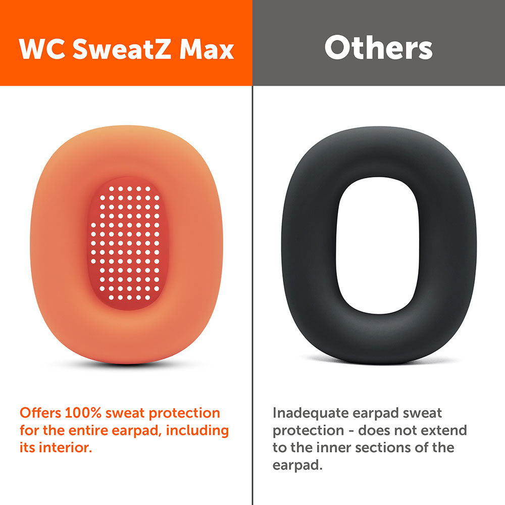 Apple Airpods Max Earpad Sweat Covers - WC SweatZ Max
