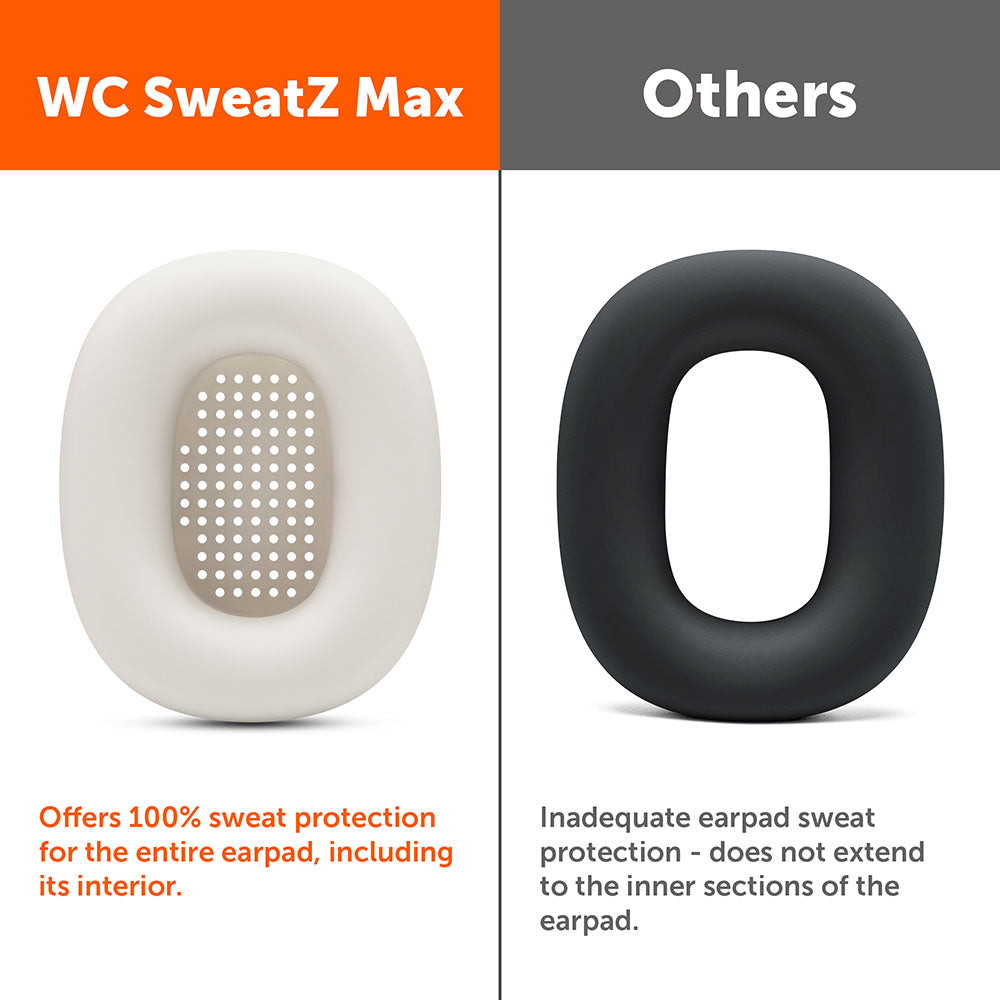 Apple Airpods Max Earpad Sweat Covers - WC SweatZ Max
