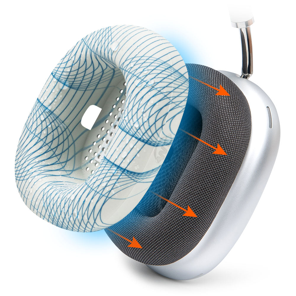Apple Airpods Max Earpad Sweat Covers - WC SweatZ Max