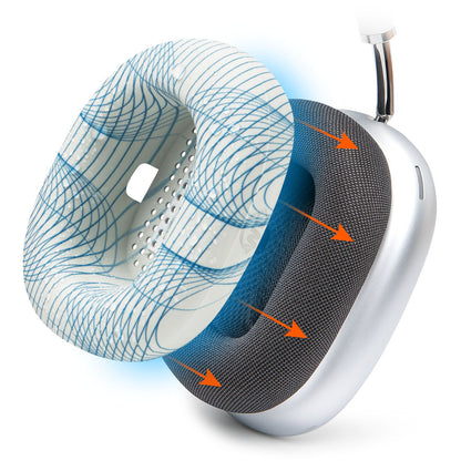 Apple Airpods Max Earpad Sweat Covers - WC SweatZ Max