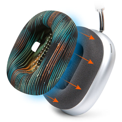 Apple Airpods Max Earpad Sweat Covers - WC SweatZ Max