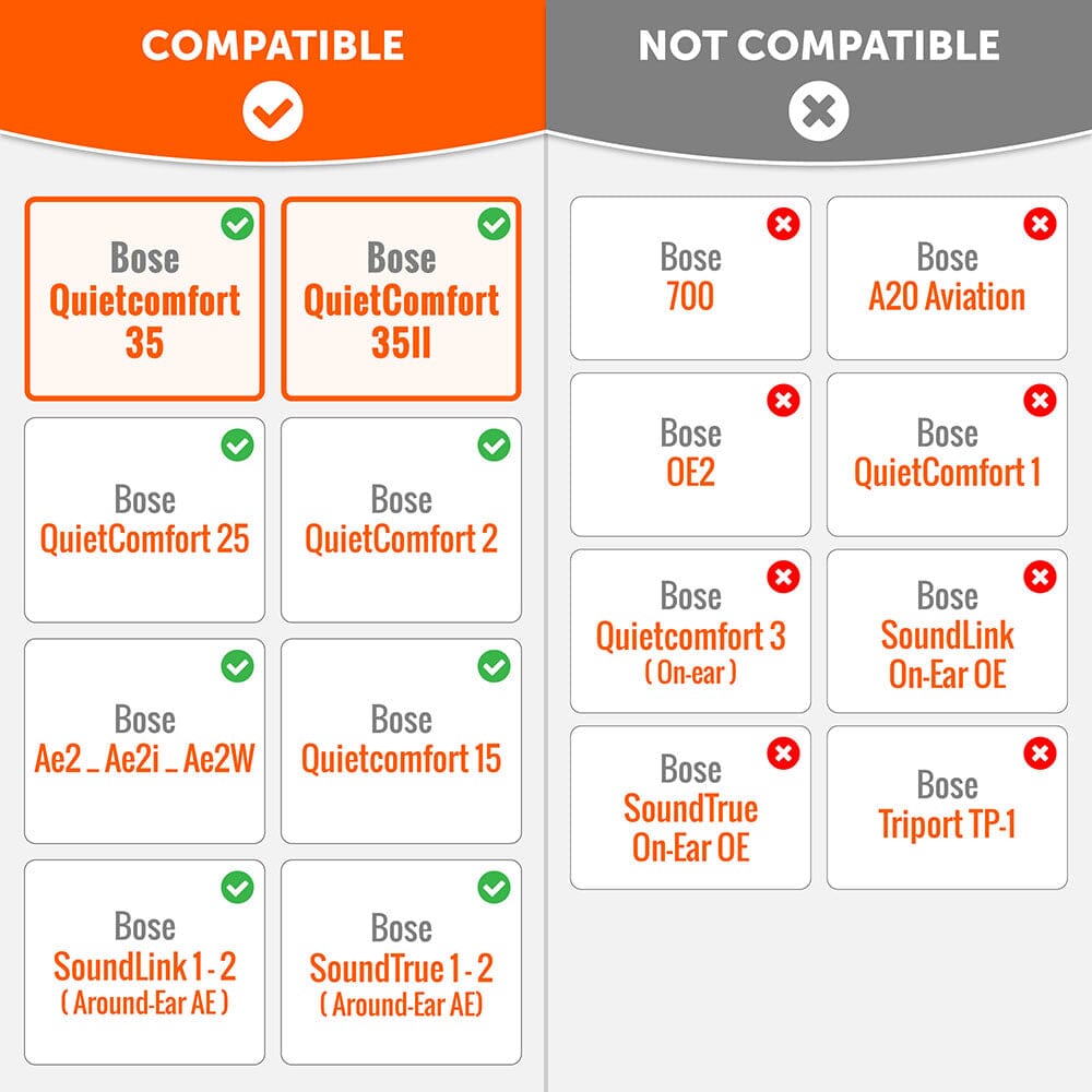 Bose QC35 Cooling Gel Earpads - WC FreeZe