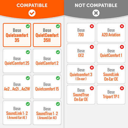 Bose QC35 Cooling Gel Earpads - WC FreeZe