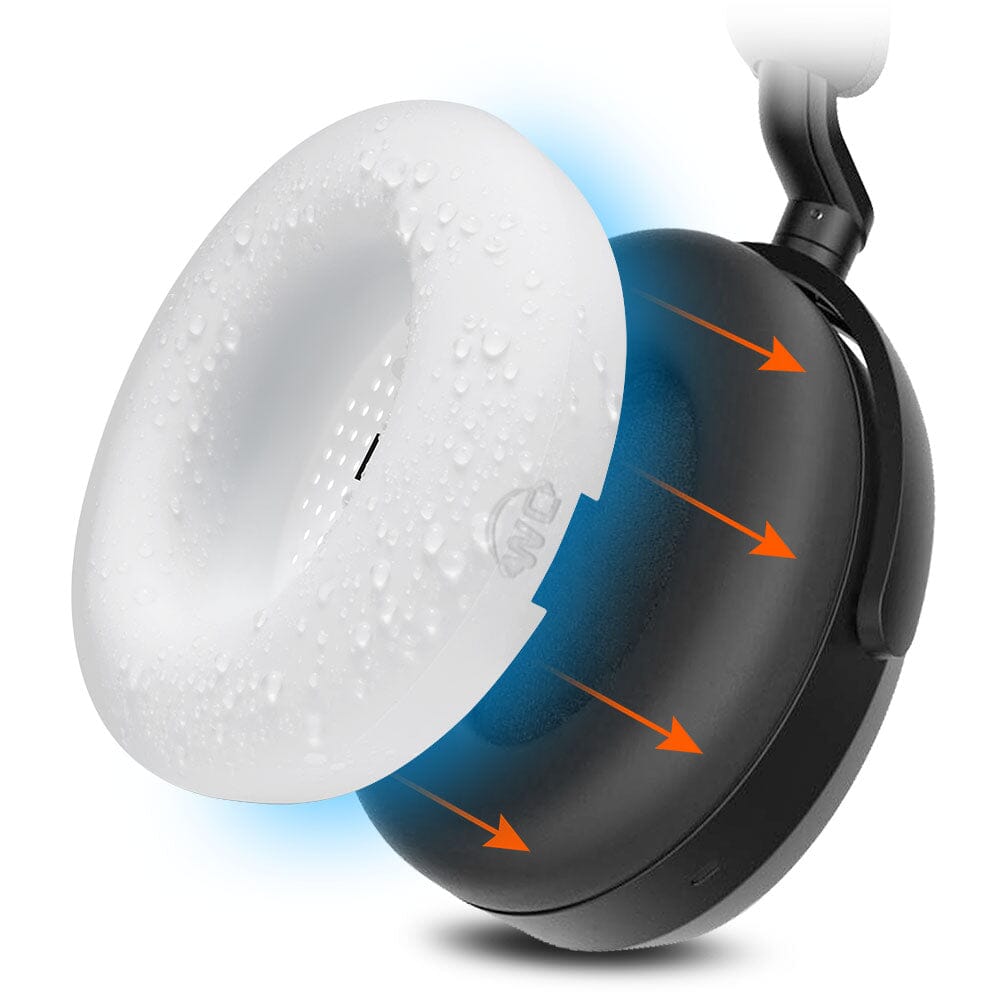 Sennheiser Momentum 4 Earpad Sweat Covers - WC SweatZ Momentum 4