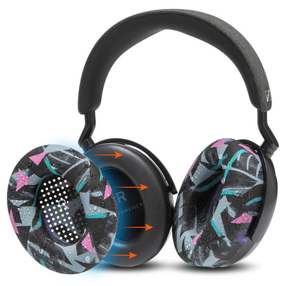 Sennheiser Momentum 4 Earpad Sweat Covers - WC SweatZ Momentum 4