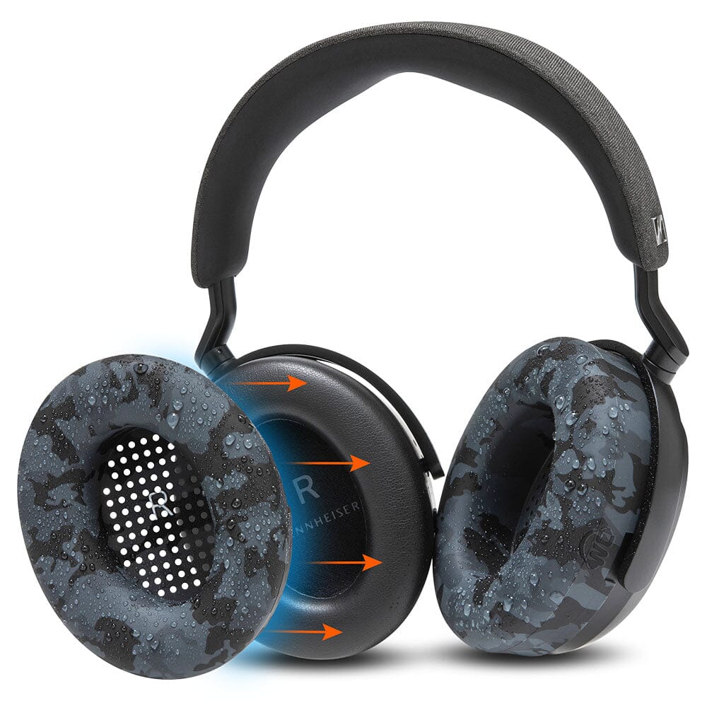 Sennheiser Momentum 4 Earpad Sweat Covers - WC SweatZ Momentum 4