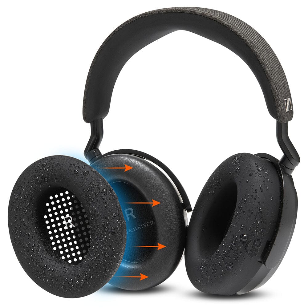 Sennheiser Momentum 4 Earpad Sweat Covers - WC SweatZ Momentum 4