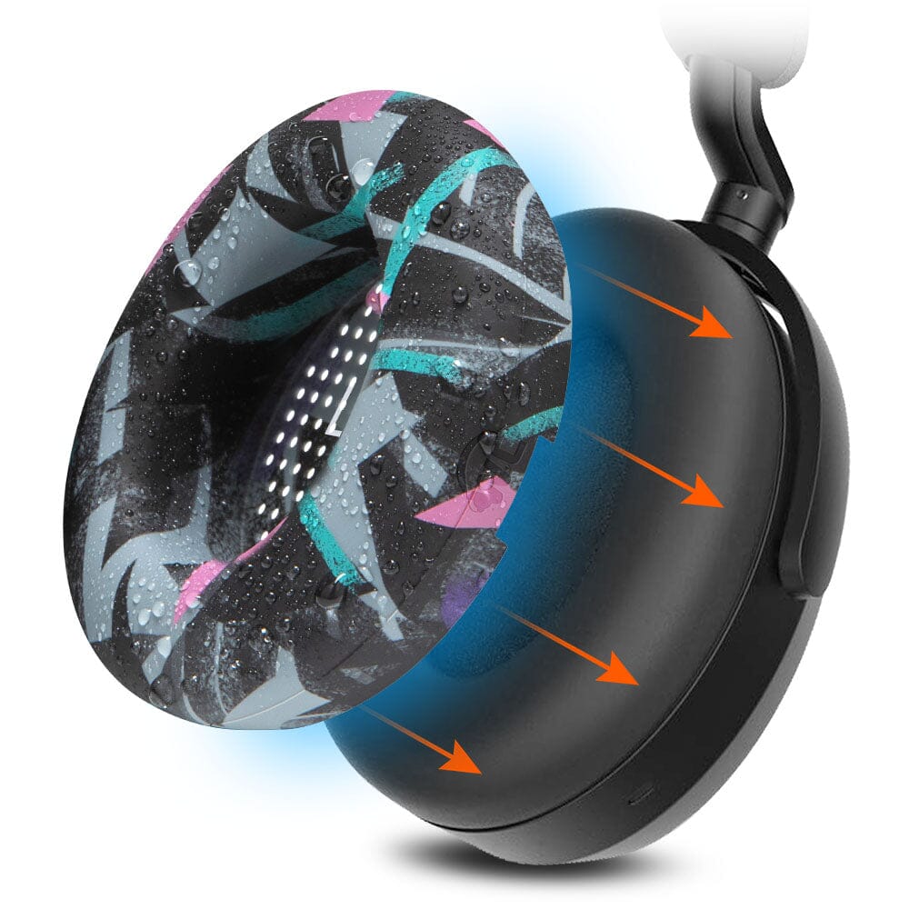 Sennheiser Momentum 4 Earpad Sweat Covers - WC SweatZ Momentum 4