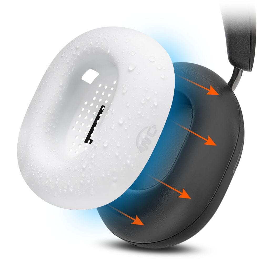 Sonos Ace Earpad Sweat Covers - WC SweatZ Ace