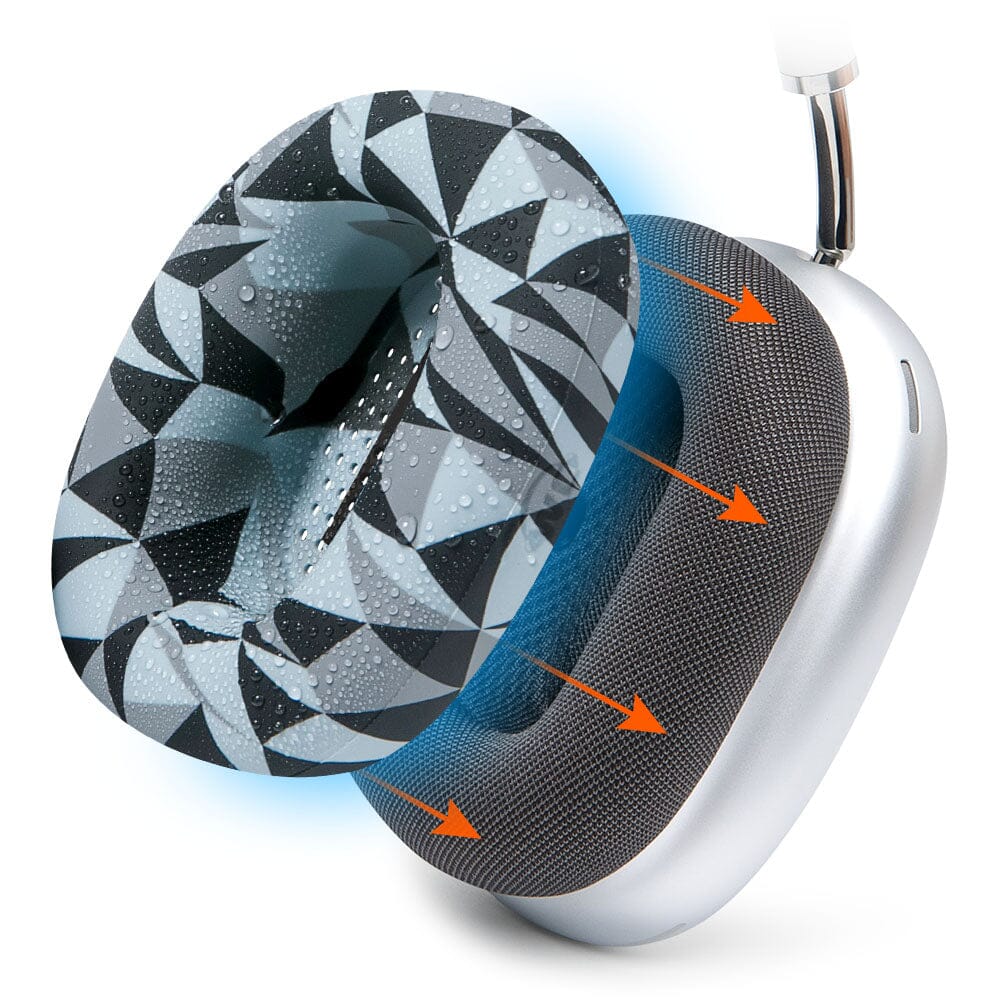 Apple Airpods Max Earpad Sweat Covers - WC SweatZ Max